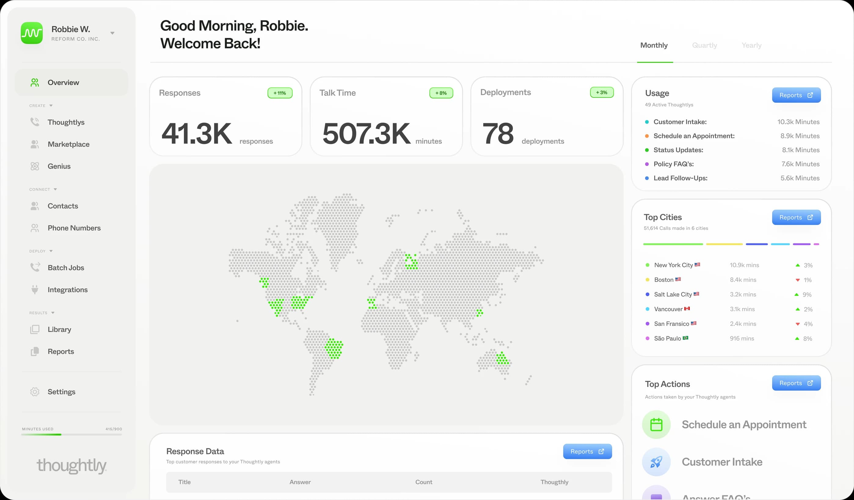 Live dashboard with performance metrics